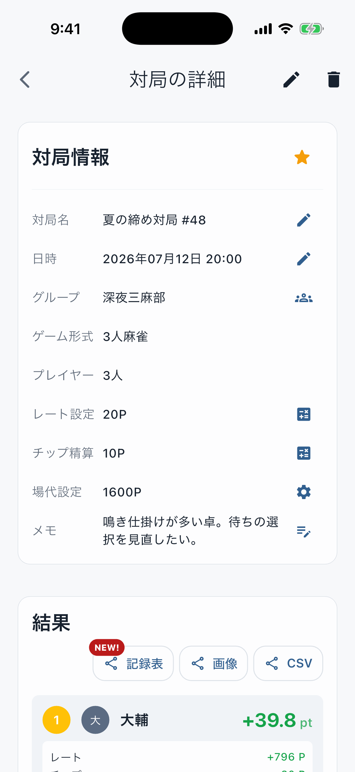 対局詳細画面。ルールと最終結果を表示