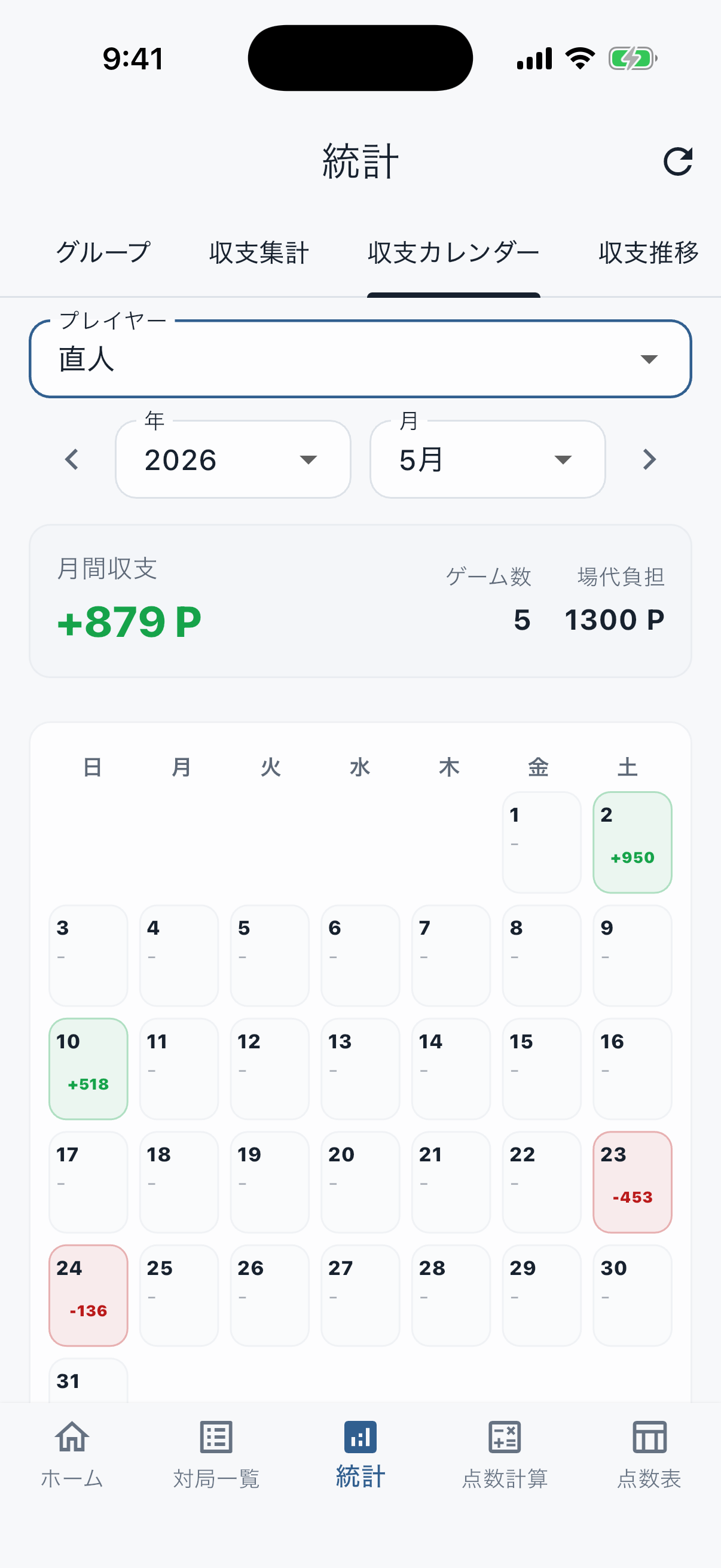 月間収支カレンダー画面