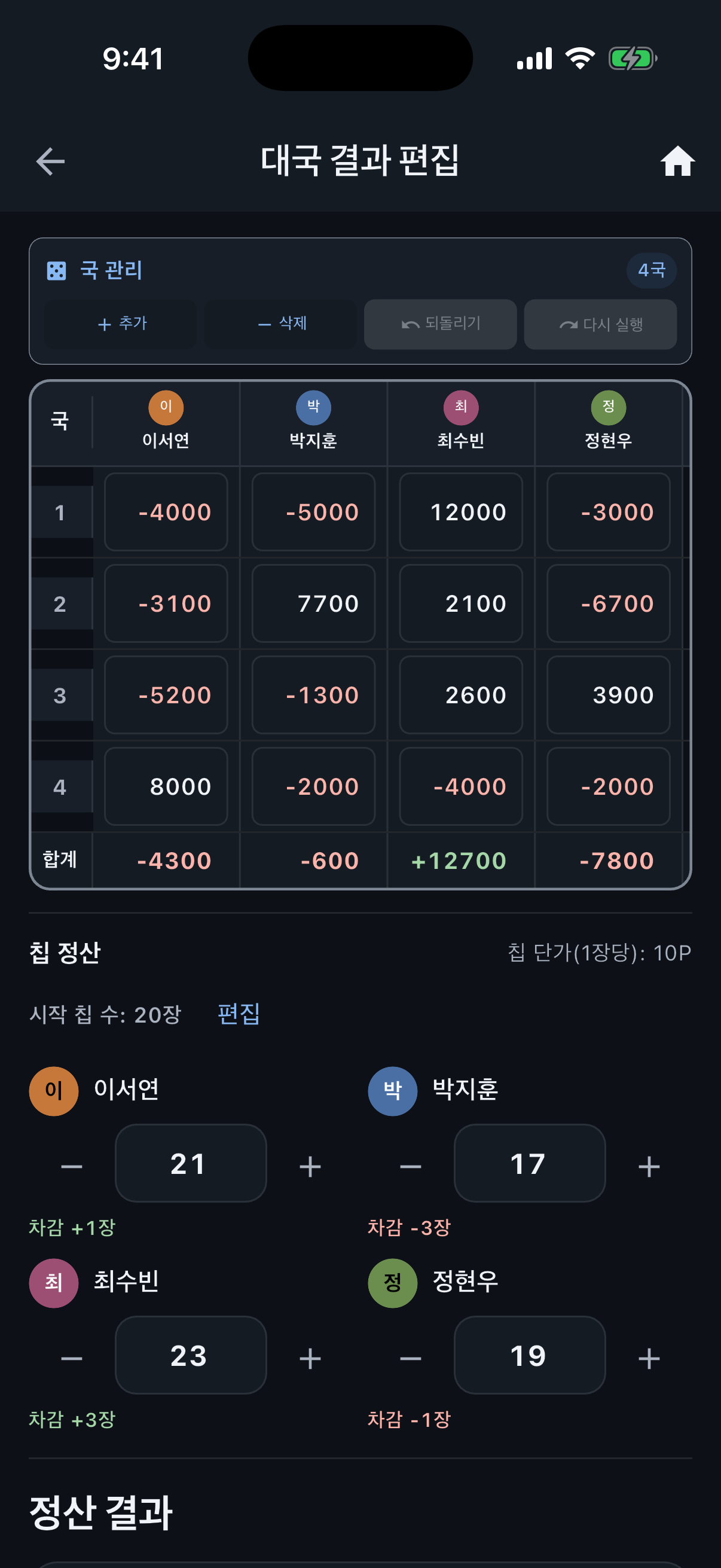 점봉과 칩 정산을 확인하는 대국 결과 편집 화면