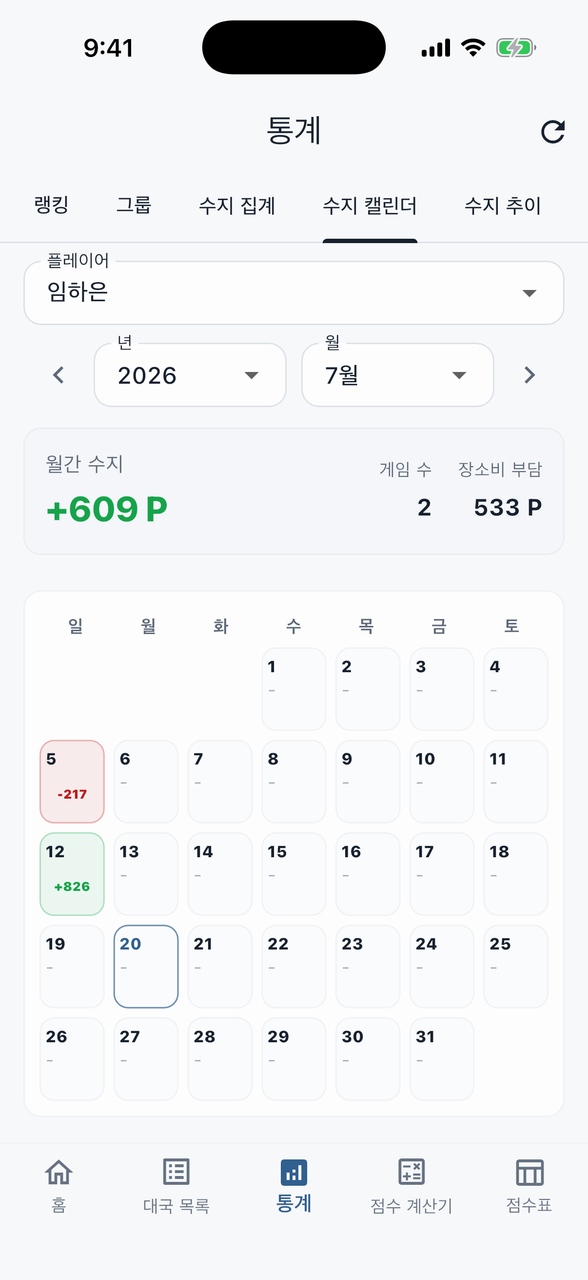 날짜별 수지를 보여주는 월간 수지 캘린더 화면