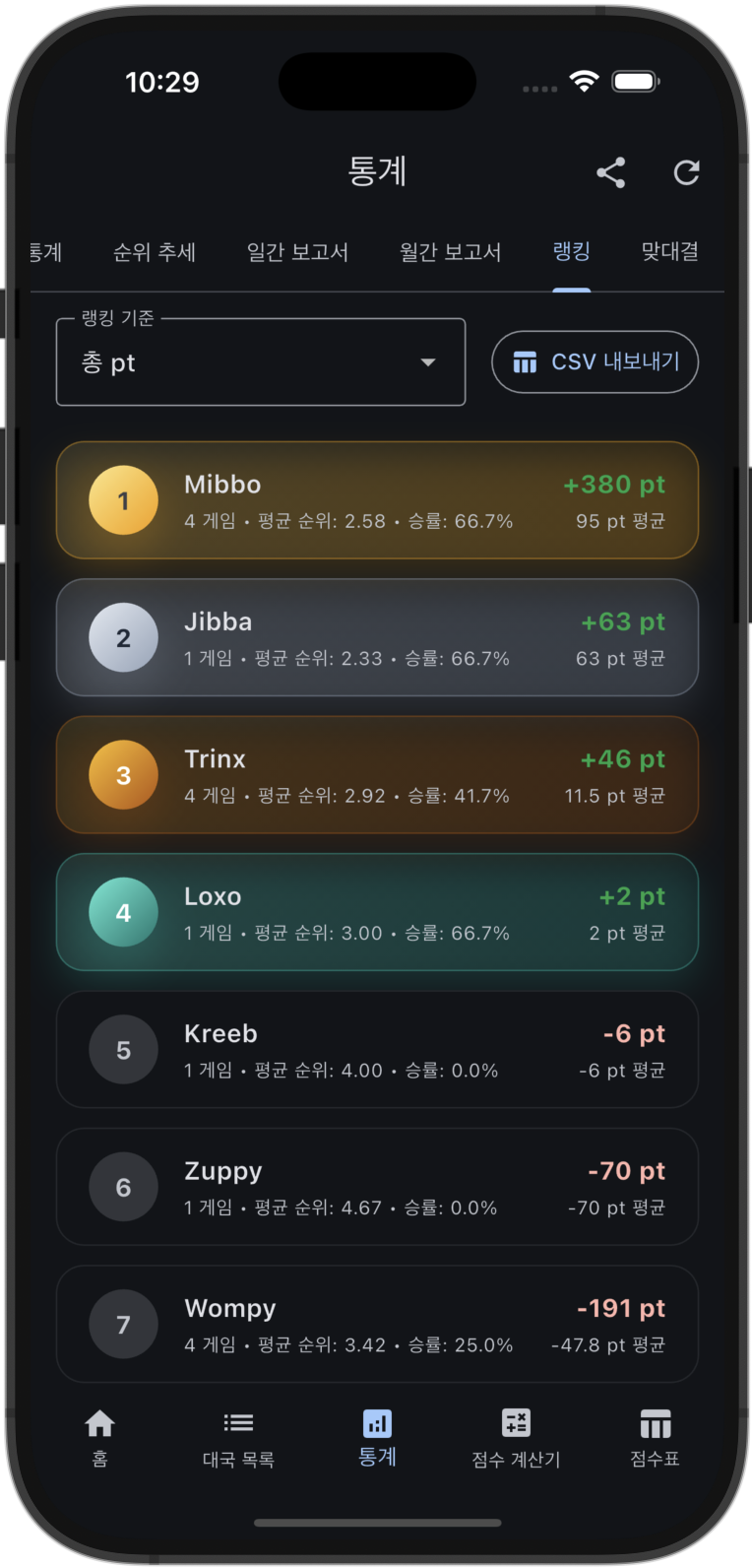 정산 정보가 표시된 대국 상세 화면